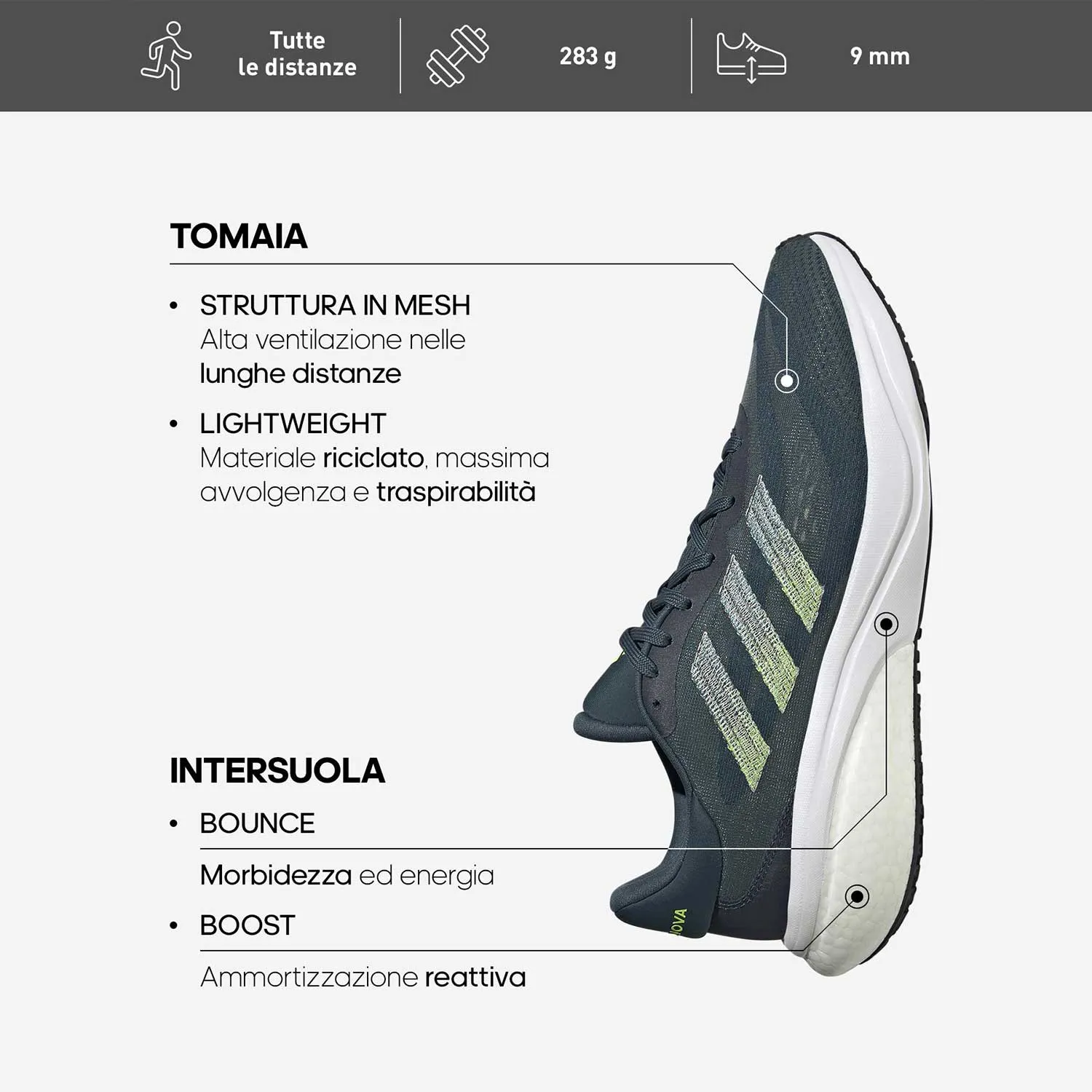 adidas Supernova 3  Arctic Night/Grey Two/Lucid Lemon